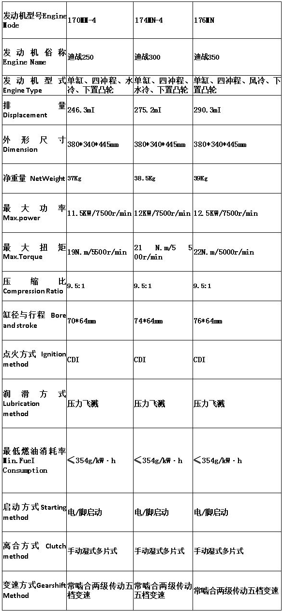 1629708814878146.jpg 迪戰(zhàn)-cs.jpg