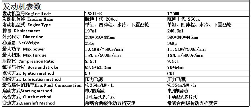 1629709179115522.jpg 航迪一代.jpg